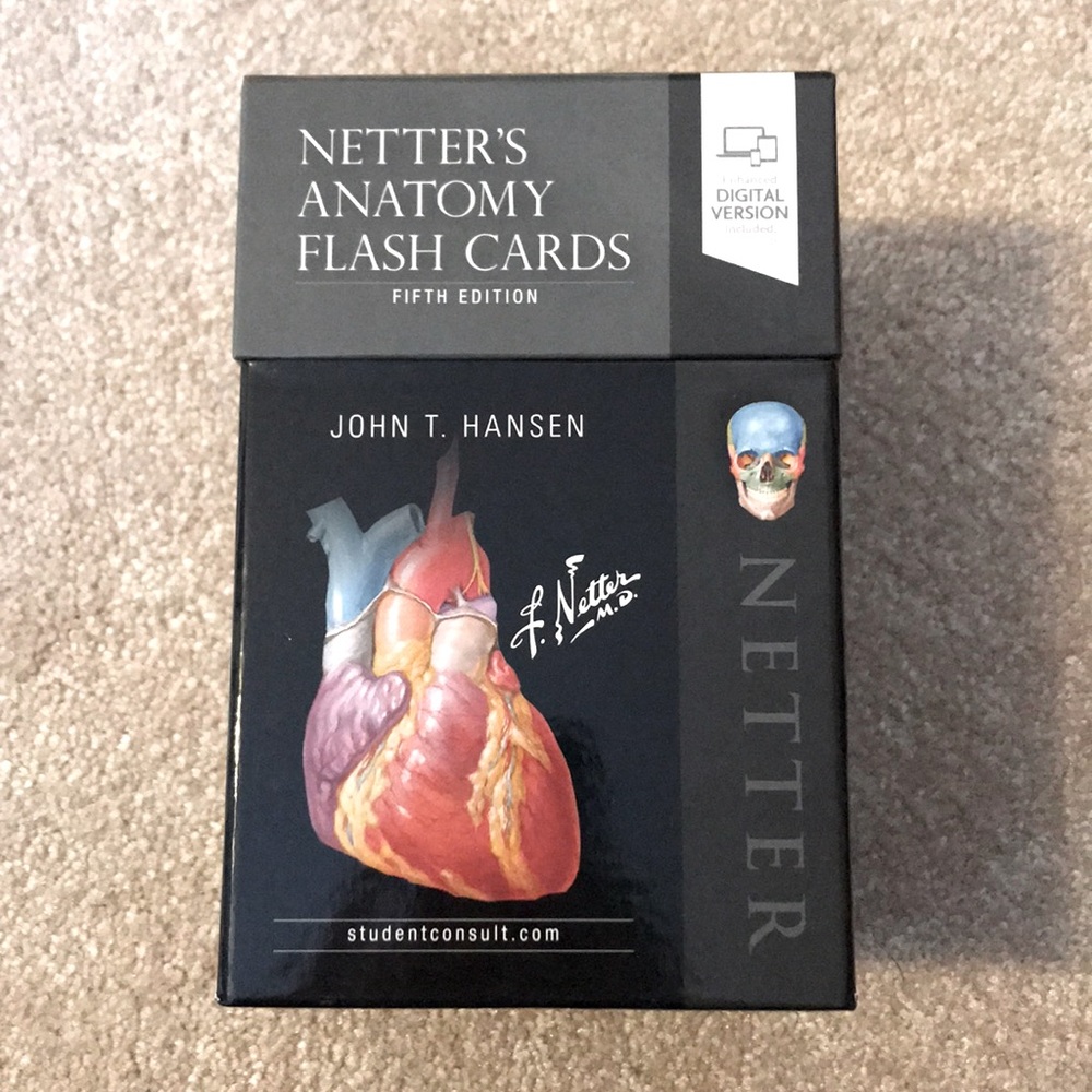 Netter’s Anatomy Flashcards